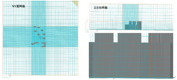 Phoenics_--室外風環(huán)境分析和室內(nèi)通風模擬