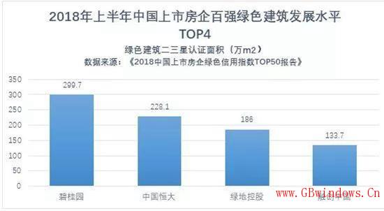 走進碧桂園“綠科技_被動房、裝配式建筑、信息化……