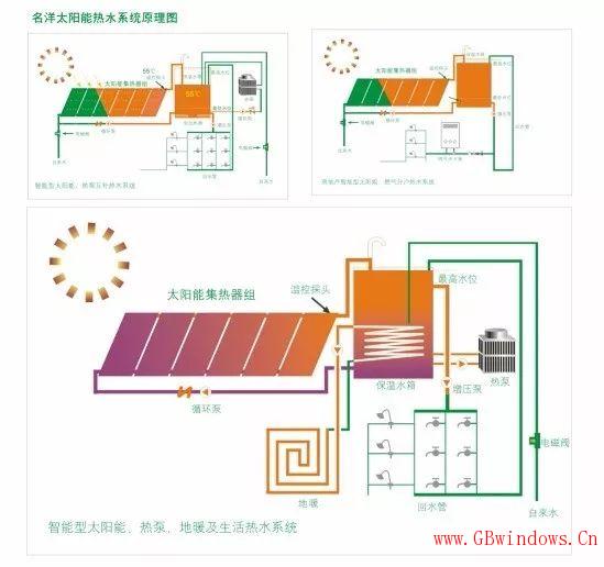 【項目案例】既有綠色改造（金獎）：_上海工程技術大學長寧校區“原教學實習工廠樓”