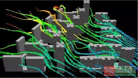 基于室外風環境CFD模擬的建筑規劃設計