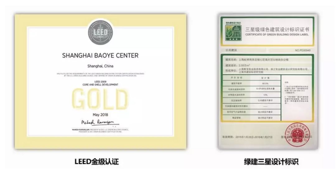 上海寶業中心榮獲LEED_O+M_v4.1_鉑金級認證