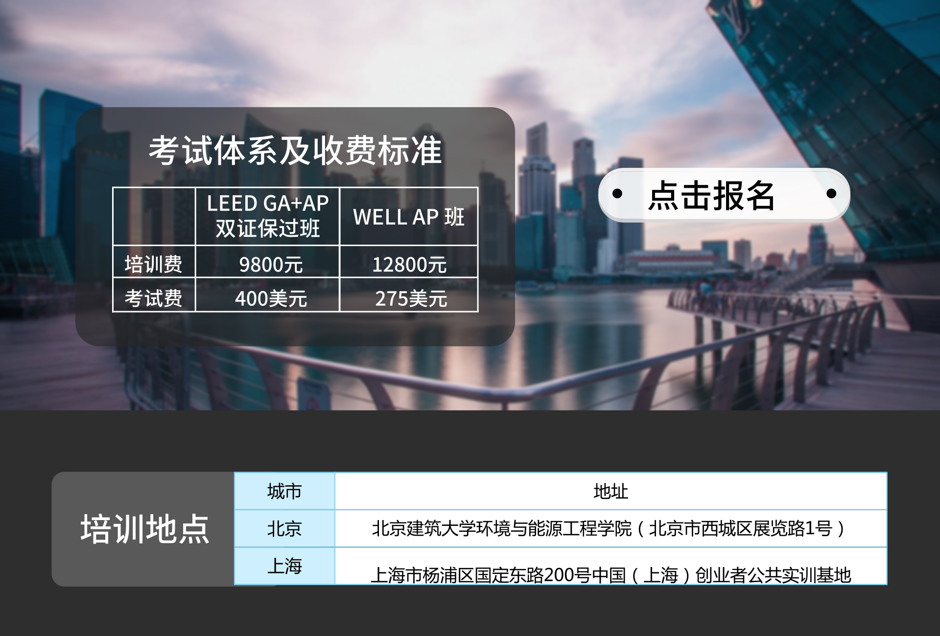 綠色建筑美國LEED/WELL資格認證考試