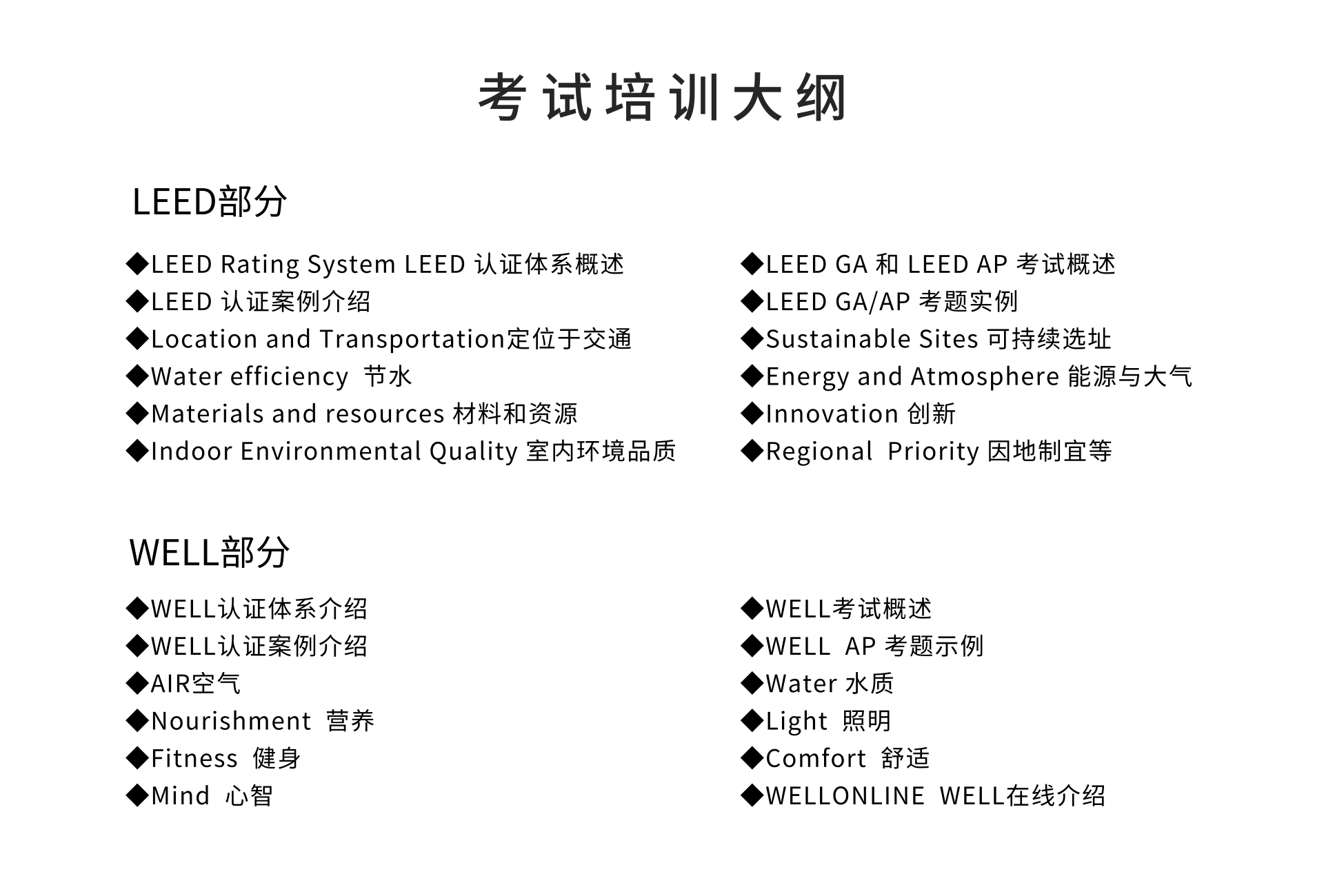 綠色建筑美國LEED/WELL資格認證考試