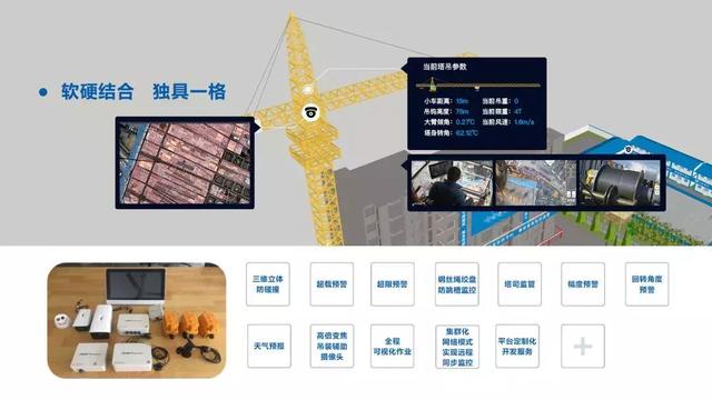 智慧工地是什么樣子，都有哪些系統