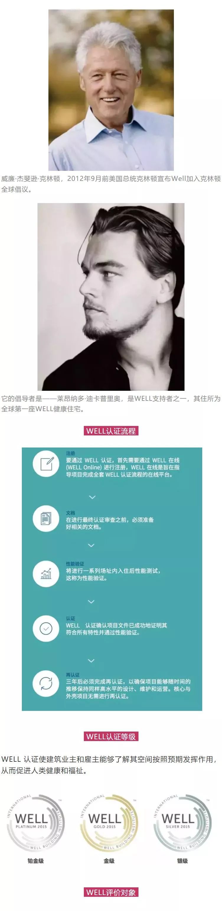為什么越來越多的建筑開始申請WELL認證？