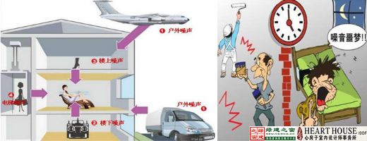 【綠建講堂】生態節能、健康舒適——室內設計的新起點（11月25日綠建之窗微信群第9期講座）