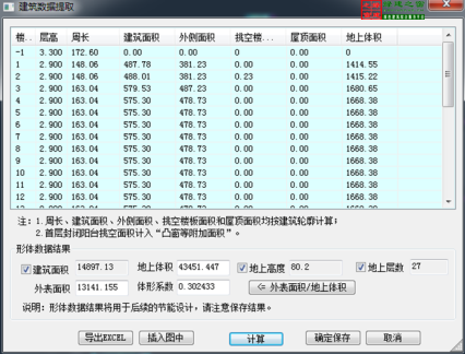 【綠建講堂】綠色建筑物理模擬計算——建筑節能（11月27日綠建之窗微信群第十期講座】