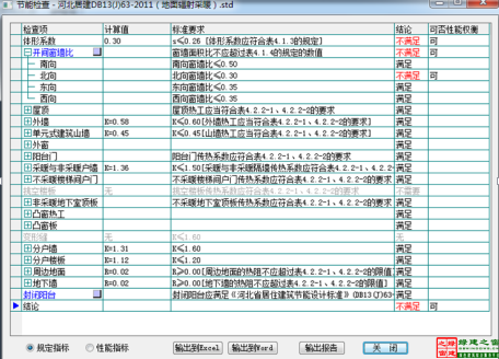 【綠建講堂】綠色建筑物理模擬計算——建筑節能（11月27日綠建之窗微信群第十期講座】
