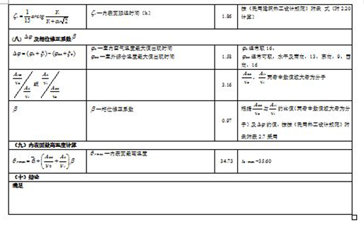 【綠建講堂】綠色建筑物理模擬計算——建筑節能（11月27日綠建之窗微信群第十期講座】