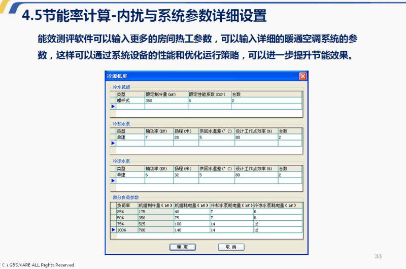 【綠建講堂】綠色建筑物理模擬計算——建筑節能（11月27日綠建之窗微信群第十期講座】