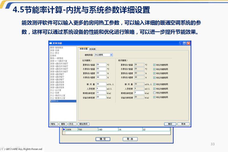 【綠建講堂】綠色建筑物理模擬計算——建筑節能（11月27日綠建之窗微信群第十期講座】