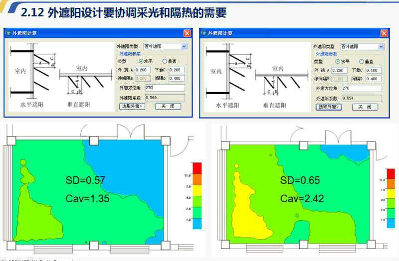 【綠建講堂】綠色建筑物理模擬計算——建筑節能（11月27日綠建之窗微信群第十期講座】