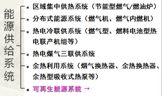 【綠建講堂】物業管理和節能減排（3月17日）綠建之窗微信群第二十九期講座