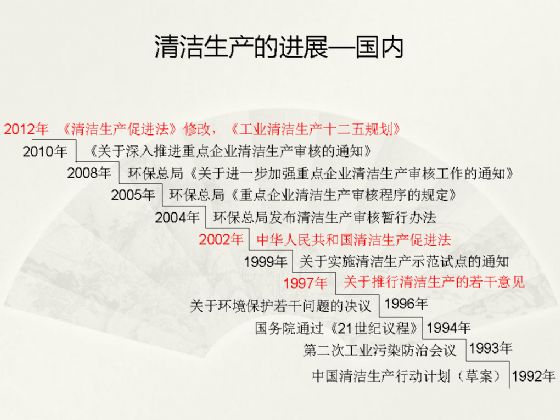 【綠建講堂】物業管理和節能減排（3月17日）綠建之窗微信群第二十九期講座