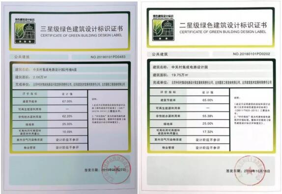 IC_PARK見證建筑的綠色力量_榮獲中國綠色建筑頂級認證！