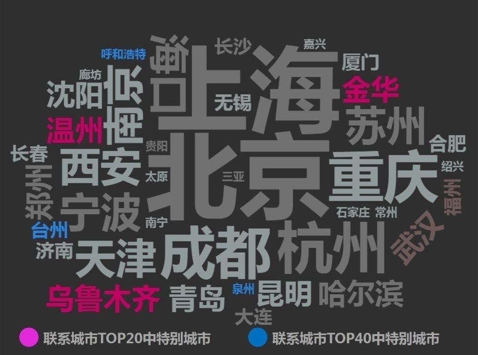 誰是珠三角的中心城市|文末附規劃/建筑資料_7