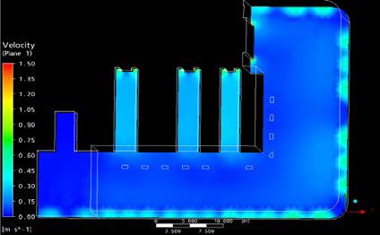 運用模擬分析技術優化室內環境的綠色建筑設計實踐