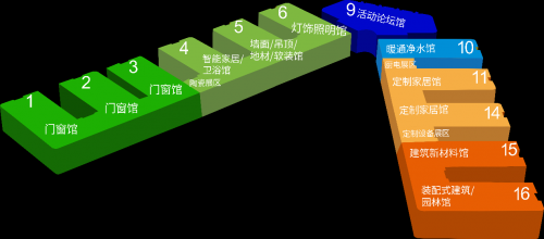喜迎燈飾照明、陶瓷衛浴兩大新展，建材、家居、裝飾還看成都建博會