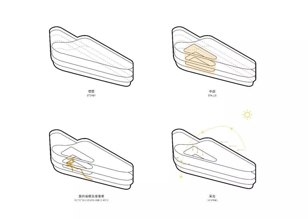 中國夫婦賣掉豪宅，只為創(chuàng)辦一所讓世界記住的幼兒園！