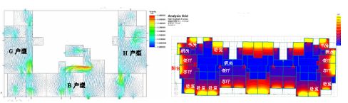 綠色建筑技術應用策略總結（分享）