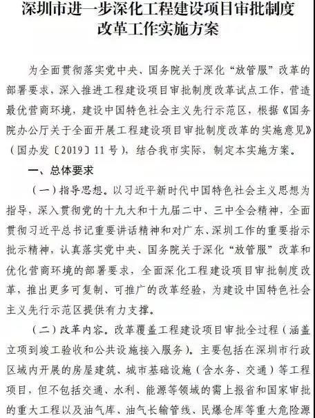 深圳全面取消圖審！山西全面取消！南京/青島部分取消！浙江/廣東/山東簡化圖審