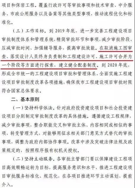 深圳全面取消圖審！山西全面取消！南京/青島部分取消！浙江/廣東/山東簡化圖審