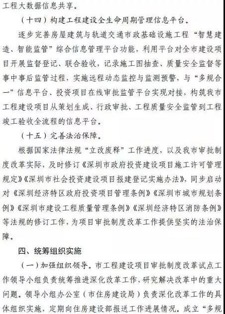 深圳全面取消圖審！山西全面取消！南京/青島部分取消！浙江/廣東/山東簡化圖審