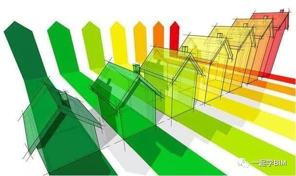 只知垃圾分類不知綠色建筑？全面解析BIM技術之上的綠色建筑