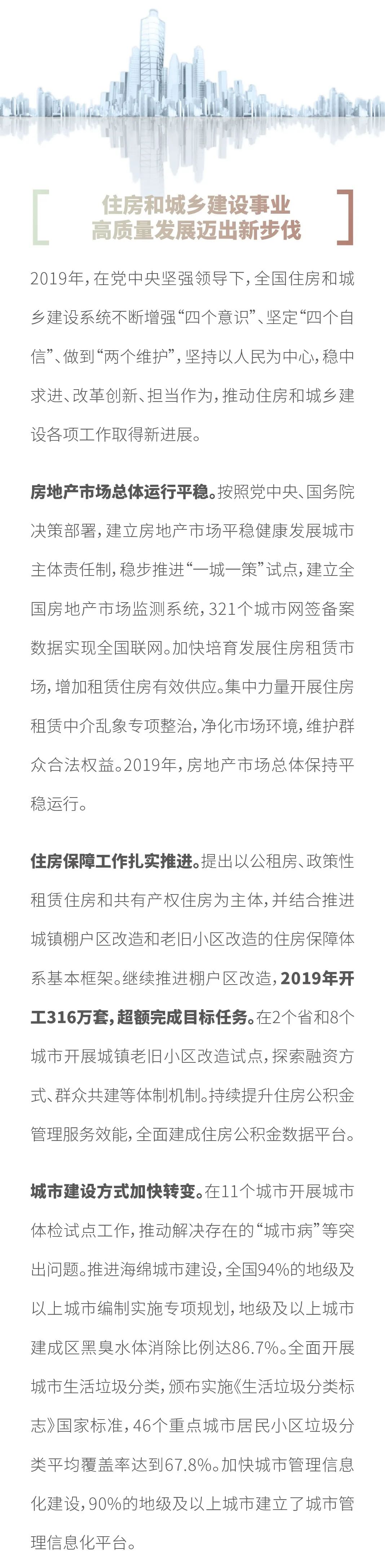 住房和城鄉建設部黨組書記、部長王蒙徽： 推動住房和城鄉建設事業高質量發展