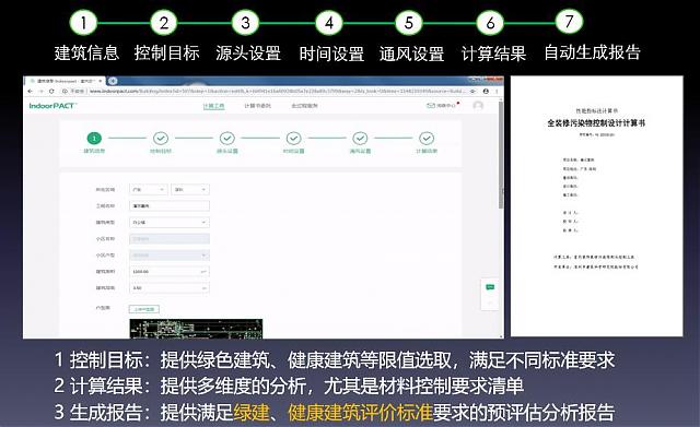 綠建之窗-室內空氣污染物預測與控制工具IndoorPACT