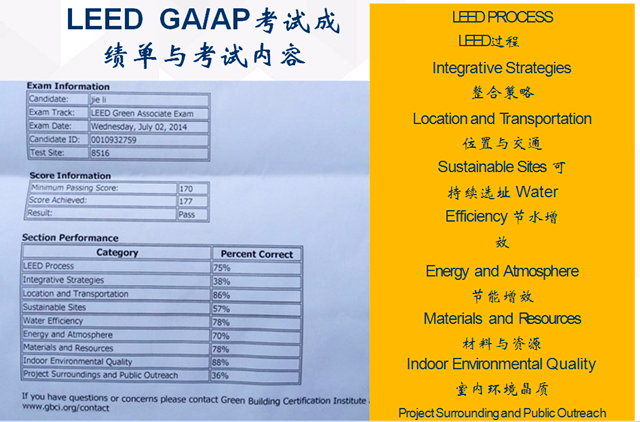 LEED GA+AP培訓