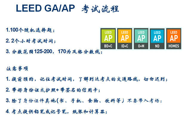 LEED GA+AP培訓