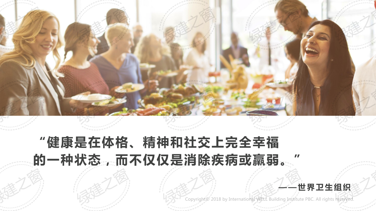 WELL健康建筑標準講座-王麗（2020）