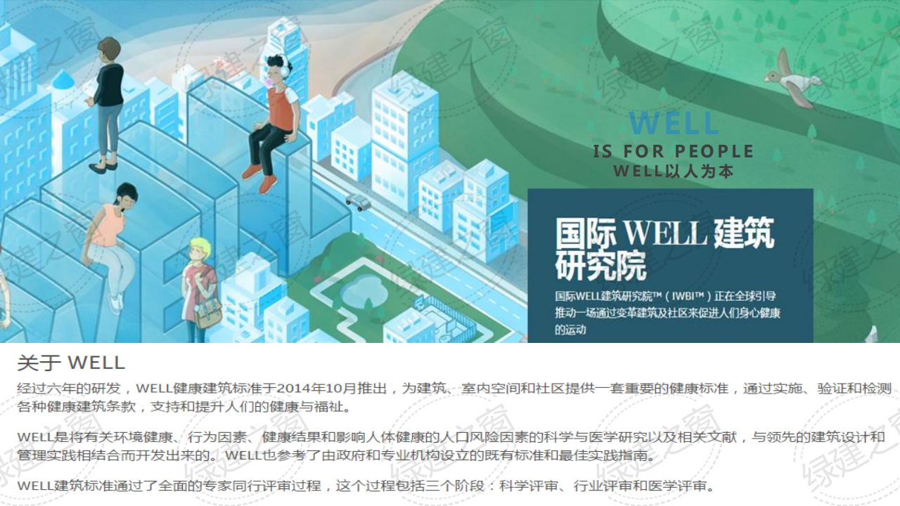 WELL健康建筑標準講座-王麗（2020）