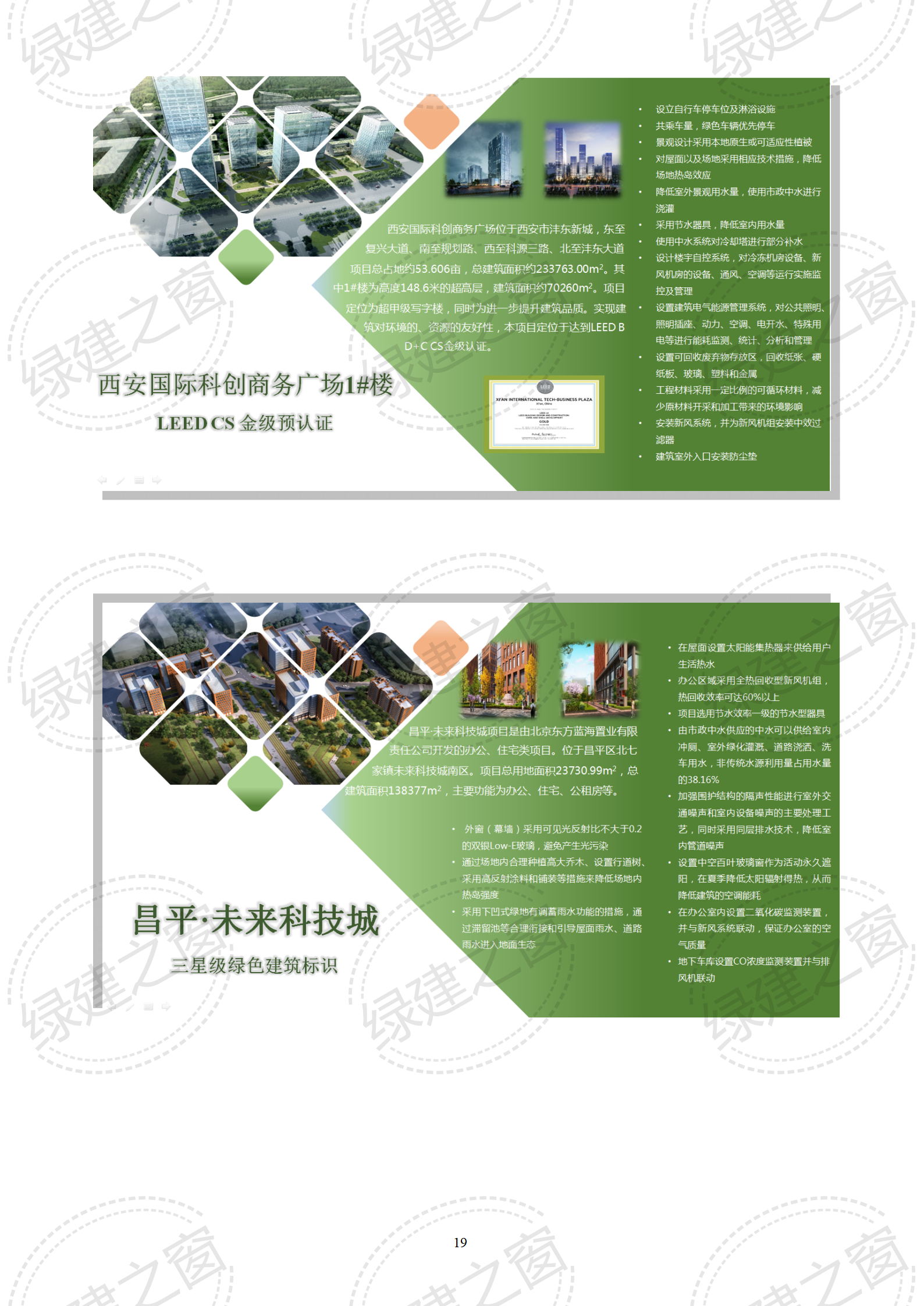 綠色建筑咨詢 | LEED&WELL咨詢