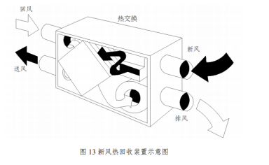 綠色建筑的遠(yuǎn)見和堅(jiān)守_張輝