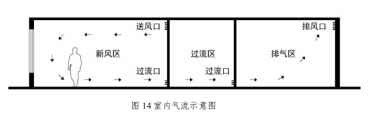 綠色建筑的遠(yuǎn)見和堅(jiān)守_張輝
