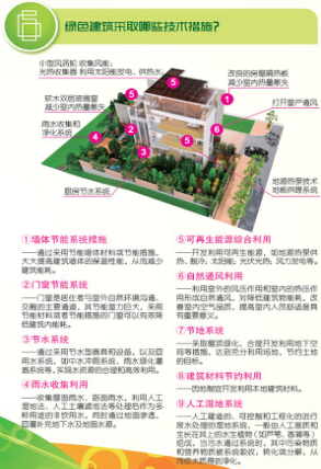 安徽省產(chǎn)品質(zhì)量監(jiān)督檢驗(yàn)研究院院屬機(jī)構(gòu)__——國(guó)家建筑節(jié)能產(chǎn)品質(zhì)量監(jiān)督檢驗(yàn)中心