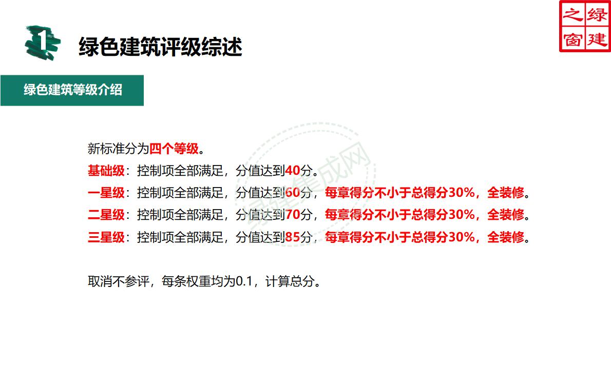 【設計】綠建新國標2019版基本級詳解以及對專業設計師具體要求