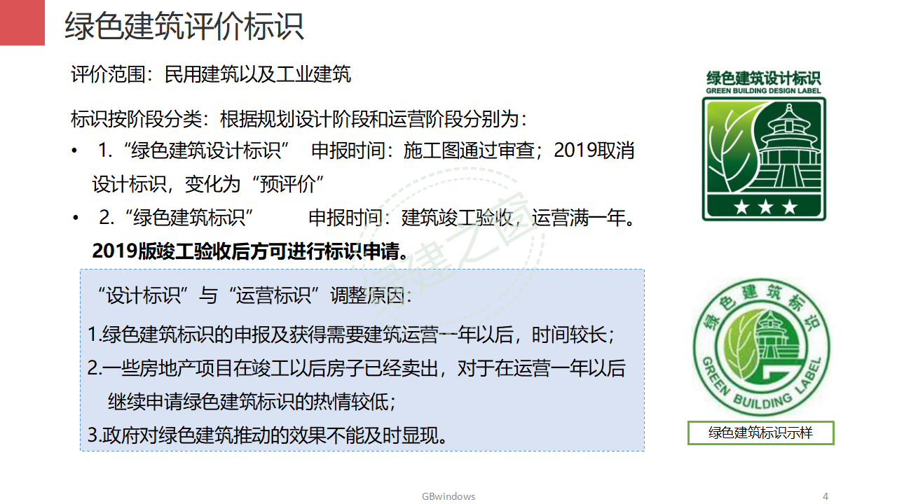 【分享】廣東省綠色建筑設計咨詢綜合解決方案-202012PPT（P56）