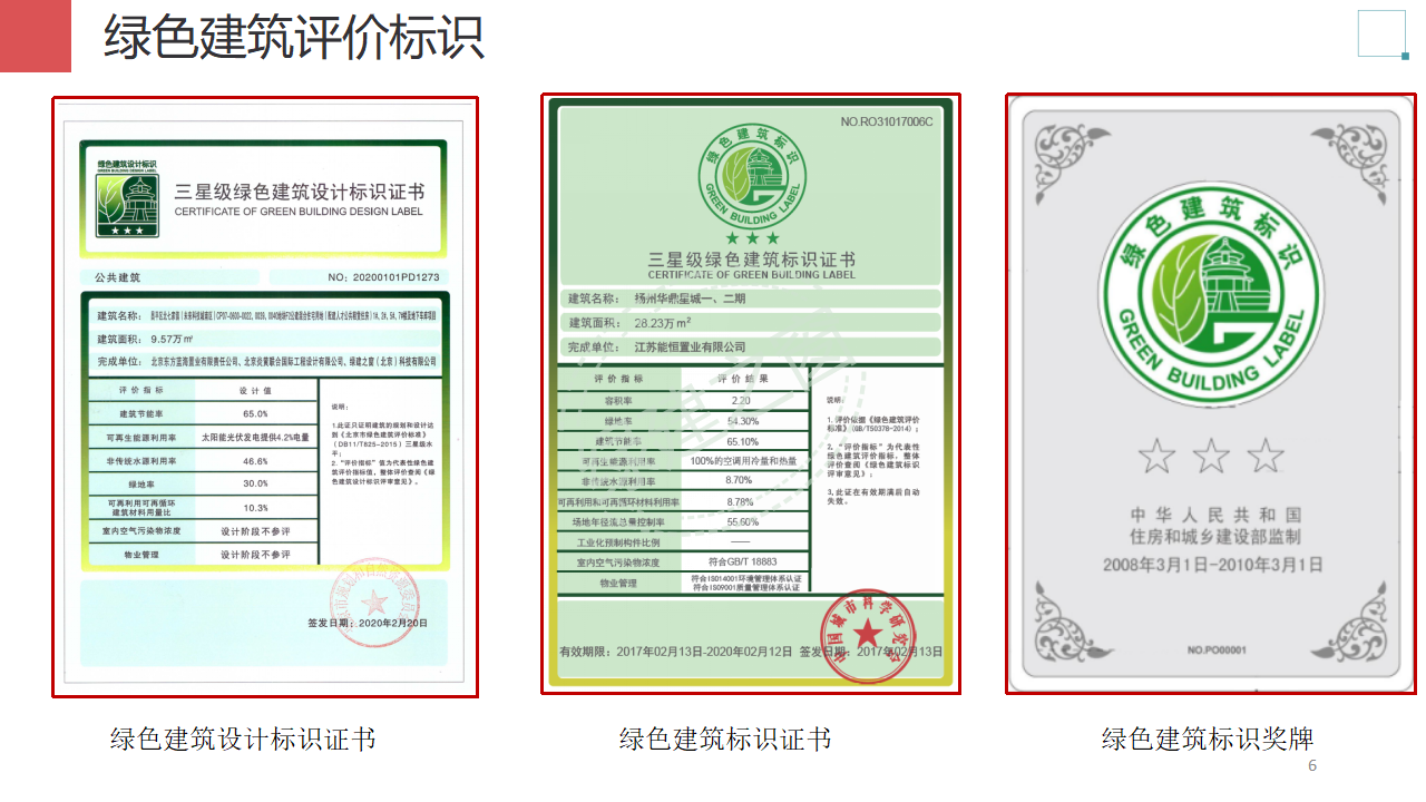 【分享】廣東省綠色建筑設計咨詢綜合解決方案-202012PPT（P56）