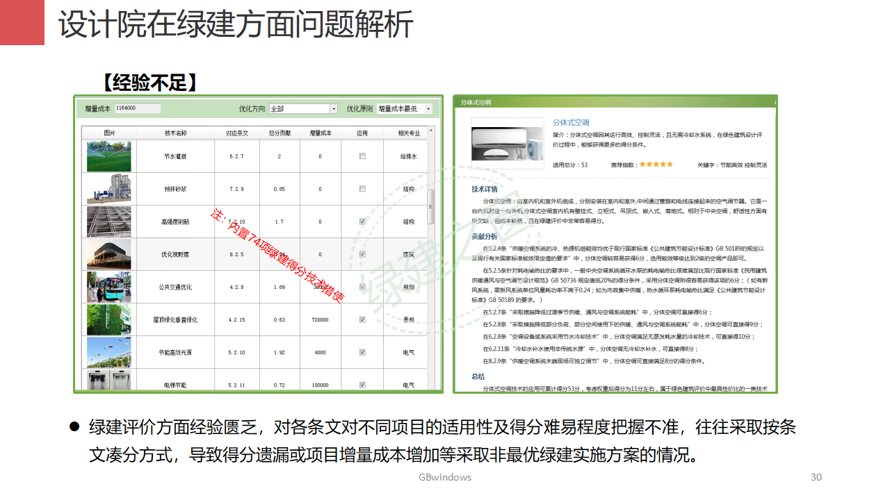 【分享】廣東省綠色建筑設計咨詢綜合解決方案-202012PPT（P56）