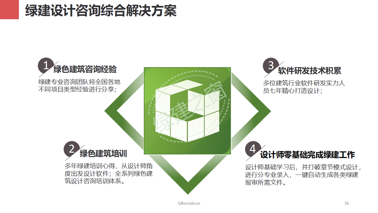 【分享】廣東省綠色建筑設計咨詢綜合解決方案-202012PPT（P56）