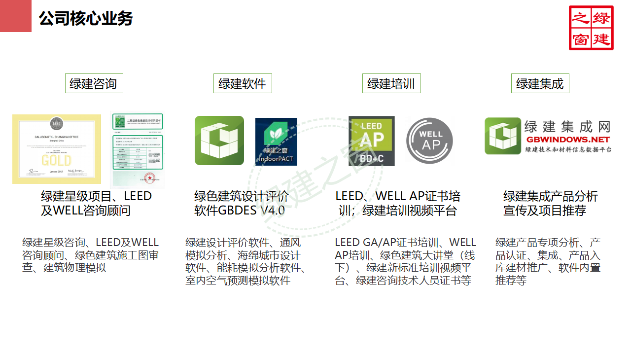 【分享】廣東省綠色建筑設計咨詢綜合解決方案-202012PPT（P56）