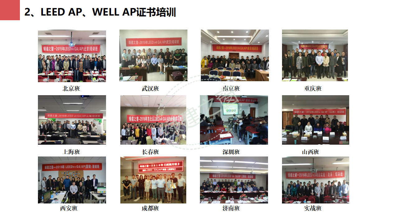【分享】廣東省綠色建筑設計咨詢綜合解決方案-202012PPT（P56）