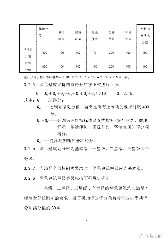 新疆發布關于2020《綠色建筑評價標準》征求意見的函