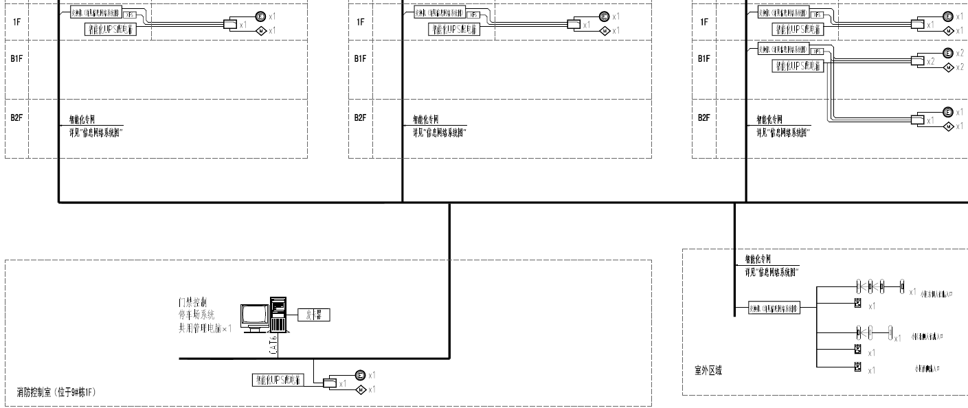 綠建新國標2019某二星項目綠建技術措使總結【綠建之窗】