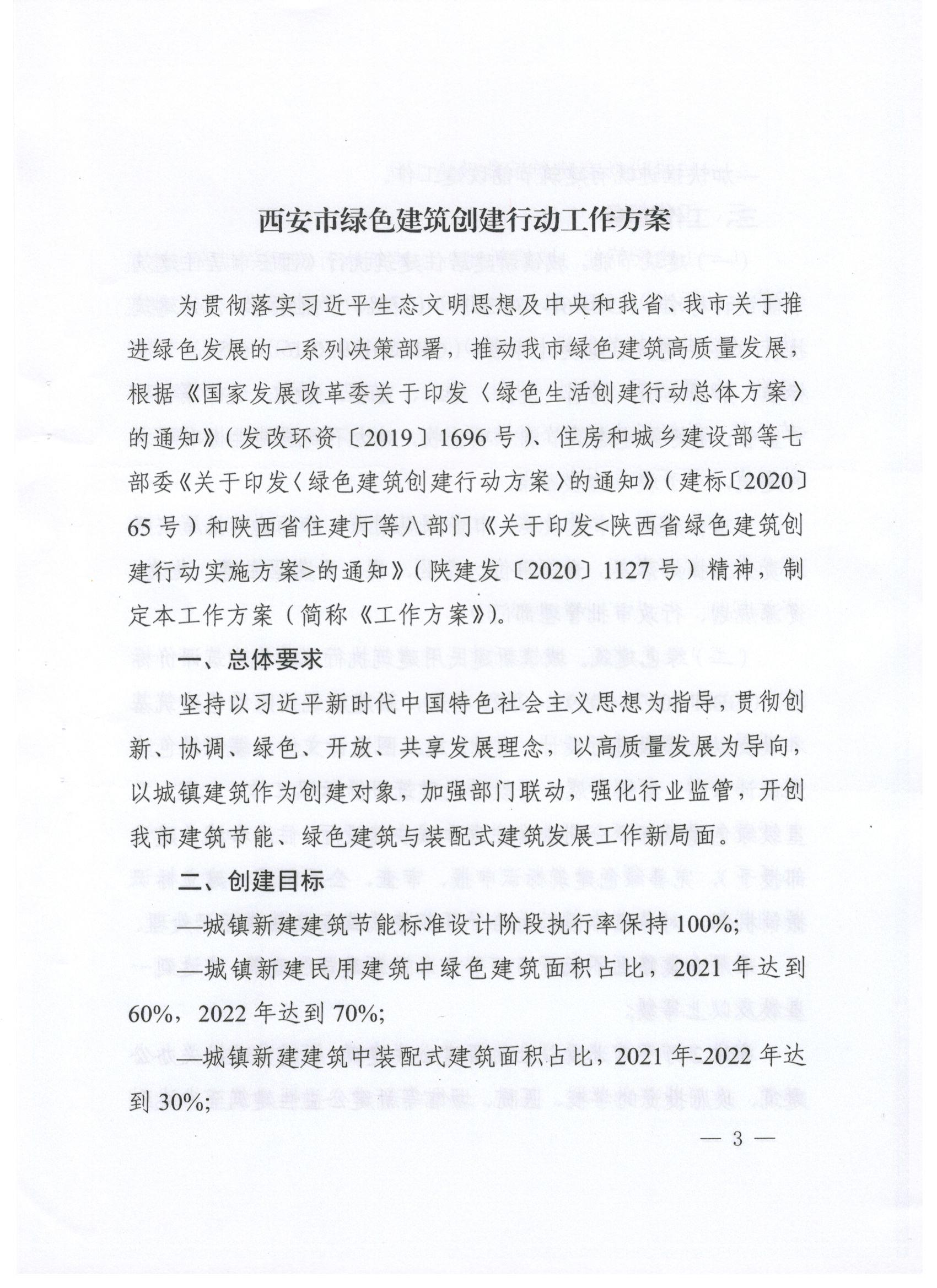 關于印發西安市綠色建筑創建行動工作方案的通知