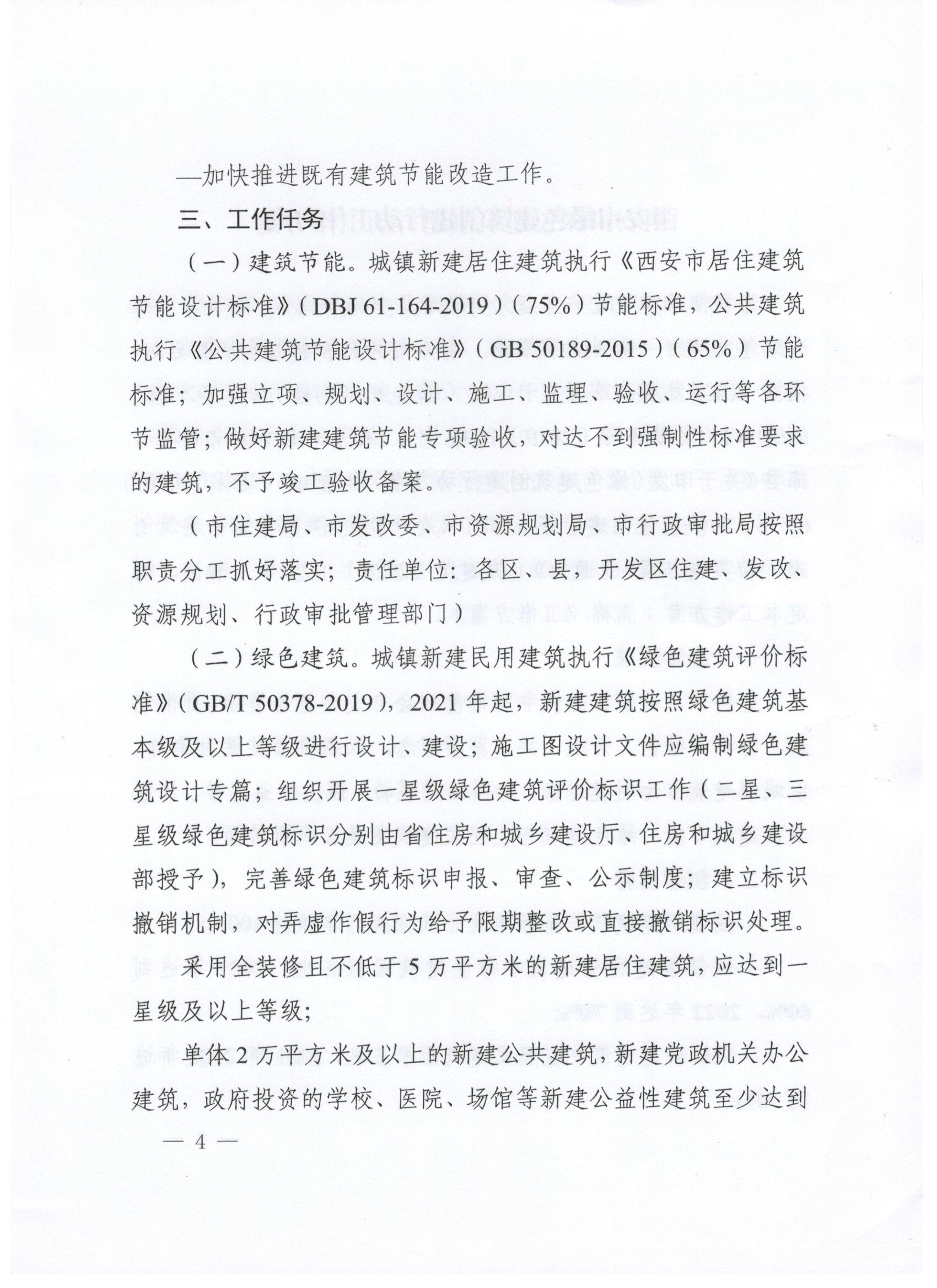 關于印發西安市綠色建筑創建行動工作方案的通知