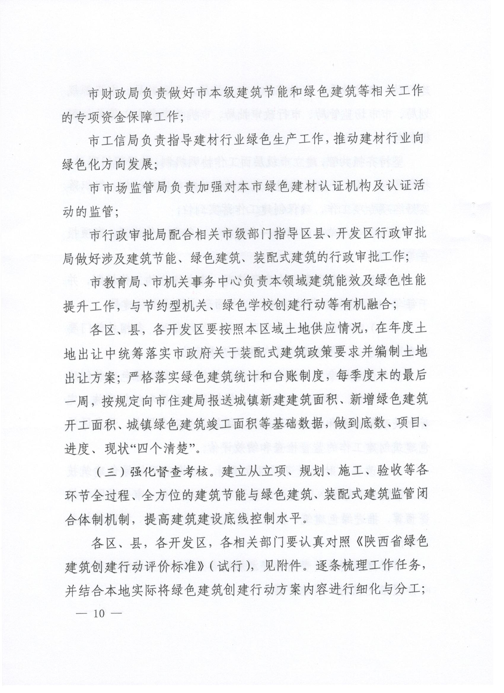 關于印發西安市綠色建筑創建行動工作方案的通知